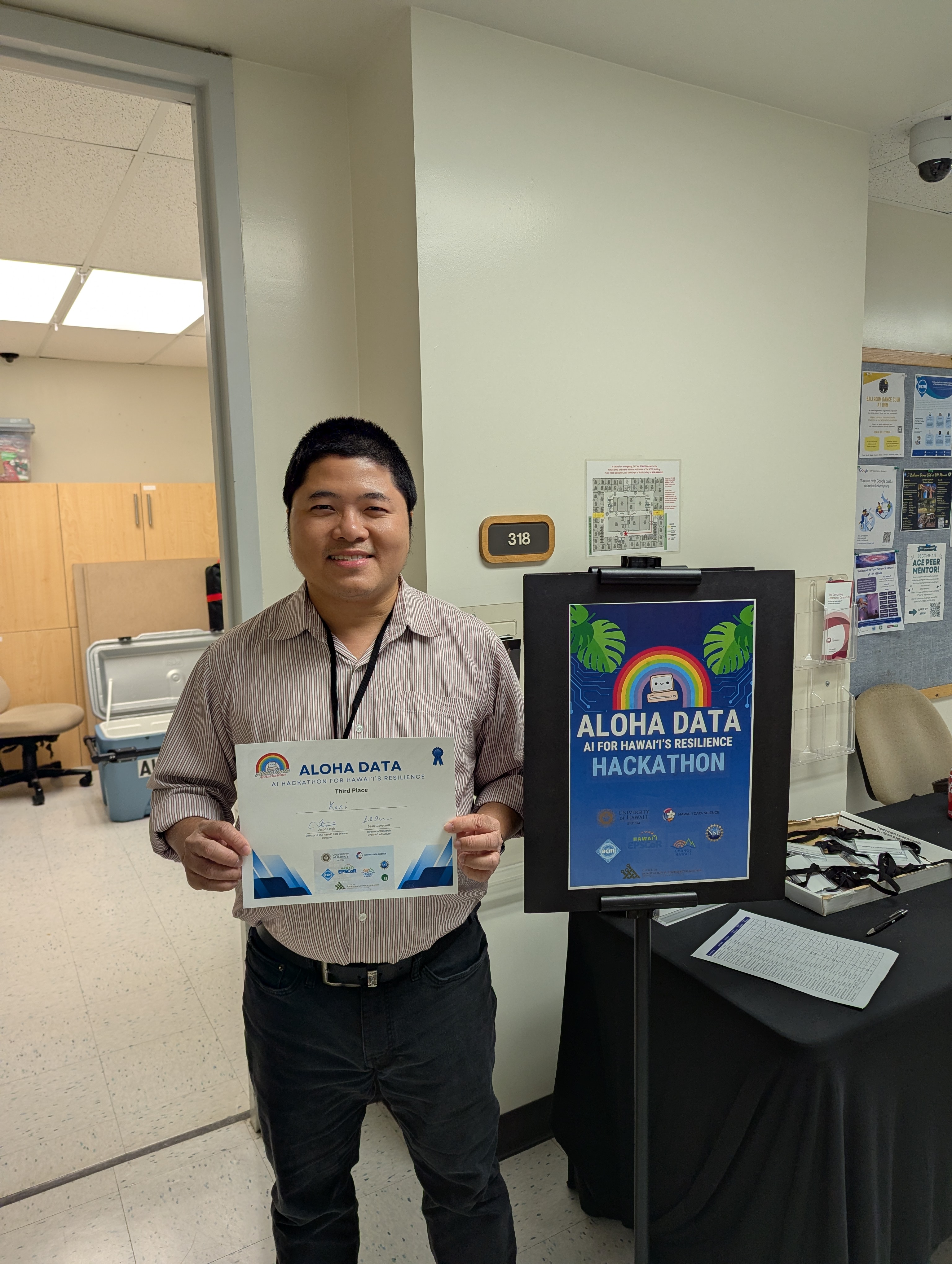 Aloha Data Hackathon