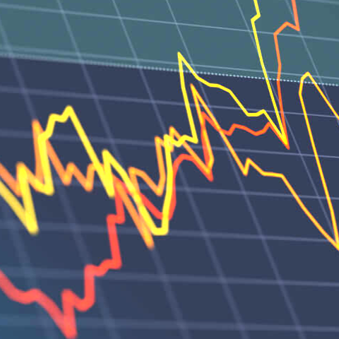 Exploratory Time Series Analysis in R