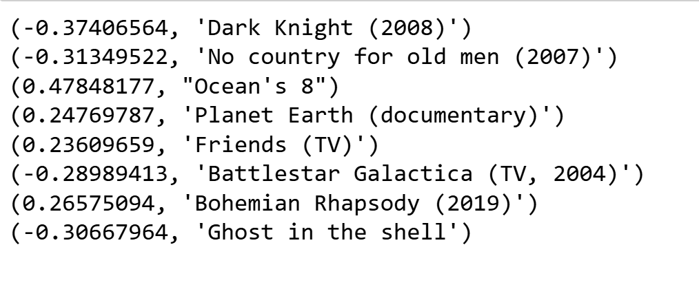 Weights for movies